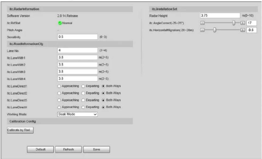 Itc.RadarInformation Software Version 2.0 14.Release Itc RdStat Normal Pitch Angle Sensitivity 0.5 (0~3) Itc.RoadInformationCfg Lane No. 4 (1~4) Itc LaneWith1 3.8 m(2~5) Itc LaneWith2 3.8 m(2~5) Itc LaneWith3 3.8 m(2~5) Itc LaneWith4 3.9 m(2~5) Itc LaneDirect1 Approaching Departing Both Ways Itc LaneDirect2 Approaching Departing Both Ways Itc LaneDirect3 Approaching Departing Both Ways Itc LaneDirect4 Approaching Departing Both Ways Working Mode Seak Mode Calibration Config Calibrate by Rad... Default Refresh Save itc.Installation Set Radar Height 3.75 m(0~10) itc AngleCorrect(-25~25°) 17 itc HorizontallMigration(-20~20m) 0.6