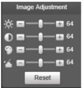 Image Adjustment 64 64 64 64 64 Reset