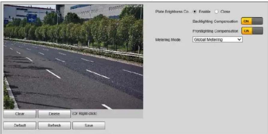 Plate Brightness Co. ● Enable ○ Close Backlighting Compensation ON Frontlighting Compensation ON Metering Mode Global Metering Clear Delete (Or Right-click) Default Refresh Save