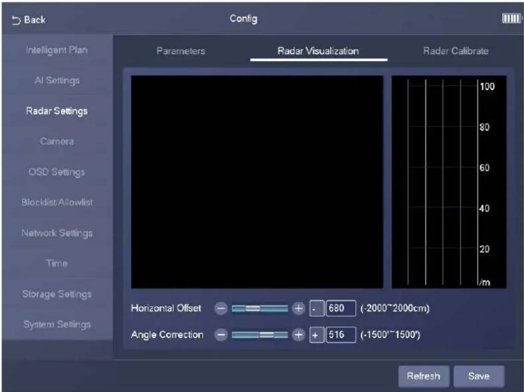 Back Config Parameters Radar Visualization Radar Calibrate 100 80 60 40 20 /m Intelligent Plan AI Settings Radar Settings Camera OSD Settings Blocklist/Allowlist Network Settings Time Storage Settings System Settings Horizontal Offset - + - 680 (-2000~2000cm) Angle Correction - + + 516 (-1500~1500°) Refresh Save