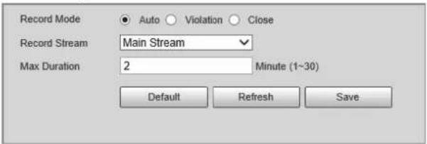 Record Mode ● Auto ○ Violation ○ Close Record Stream Main Stream Max Duration 2 Minute (1~30) Default Refresh Save