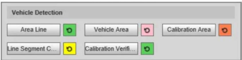 Vehicle Detection Area Line Vehicle Area Calibration Area Line Segment C... Calibration Verifi...