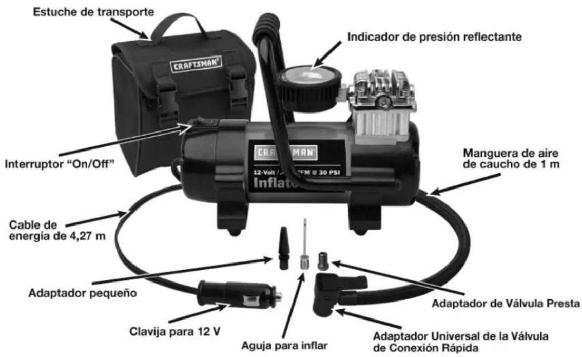 Craftsman 75122 - Conozca su Inflador - 1