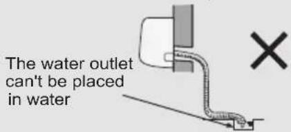 The water outlet can't be placed in water