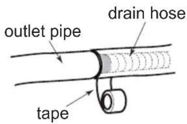 outlet pipe drain hose tape
