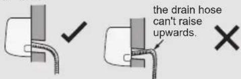 the drain hose can't raise upwards.