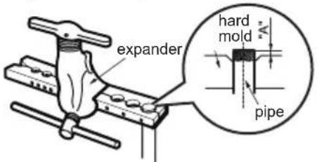expander hard mold pipe
