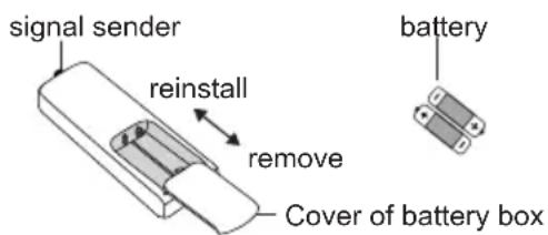 signal sender reinstall remove battery Cover of battery box