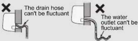 The drain hose can't be fluctuant The water outlet can't be fluctuant