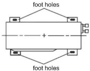 foot holes foot holes