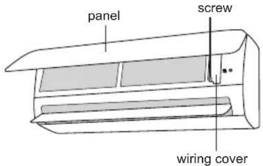panel screw wiring cover