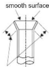 smooth surface