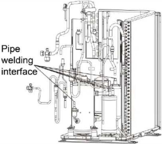 MRCOOL MDUO18048060 - Removal of ODU Major Components - 25