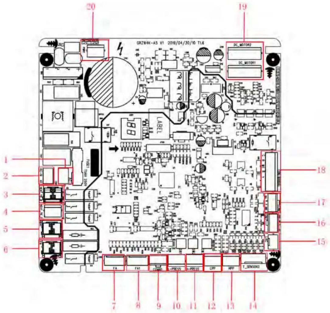 1 2 3 4 5 6 7 8 9 10 11 12 13 14 15 16 17 18 20 GRZWK-A5 V1 2018/04/30/10 TL6 DC MOTOR2 DC MOTOR1 LABEL FA FAI COMB PRESS PRESS LFP HFP T.SSENCK2
