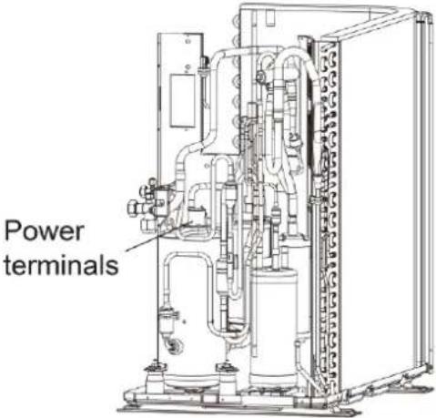 MRCOOL MDUO18048060 - Removal of ODU Major Components - 26