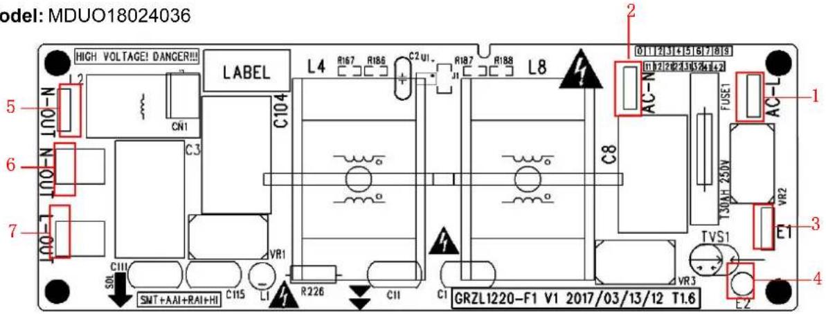 Model: MDUO18024036 HIGH VOLTAGE! DANGER!! L2 5 100-N CN1 C3 7 100-N C104 L4 R167 R186 C2 U1- R187 R188 L8 0 1 2 3 4 5 6 7 8 9 11 12 2 3 4 5 6 7 8 9 AC-N C8 FUSE1 T30AH 250V AC-L VR2 E1 C11 SMT+AAI+RAI+HI C115 L1 R226 C11 GRZL1220-F1 V1 2017/03/13/12 T1.6 VR3 E2