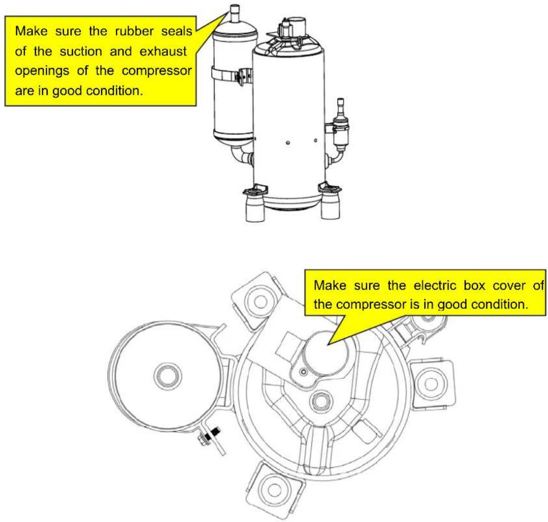 Make sure the rubber seals of the suction and exhaust openings of the compressor are in good condition. Make sure the electric box cover of the compressor is in good condition.