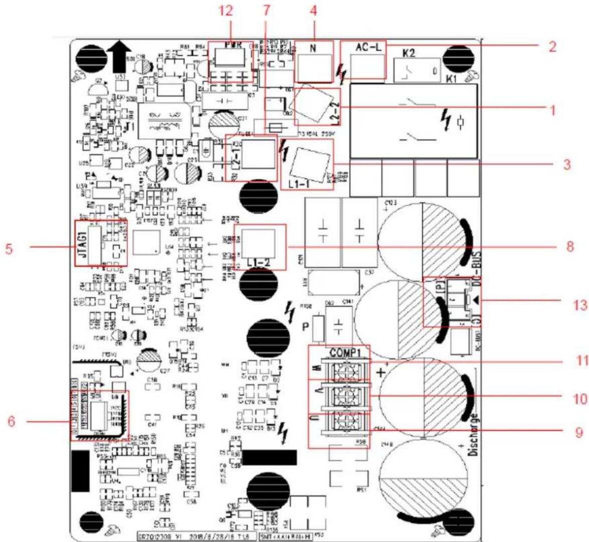12 7 4 AC-L K2 K1 2 1 3 5 JTAG1 L1-2 8 COMP1 DC-BUS 13 6 10 9 Discharge SHT0/2308 YI 2018/6/28/16 T16 SMT-X/AIR RAI-HI 152