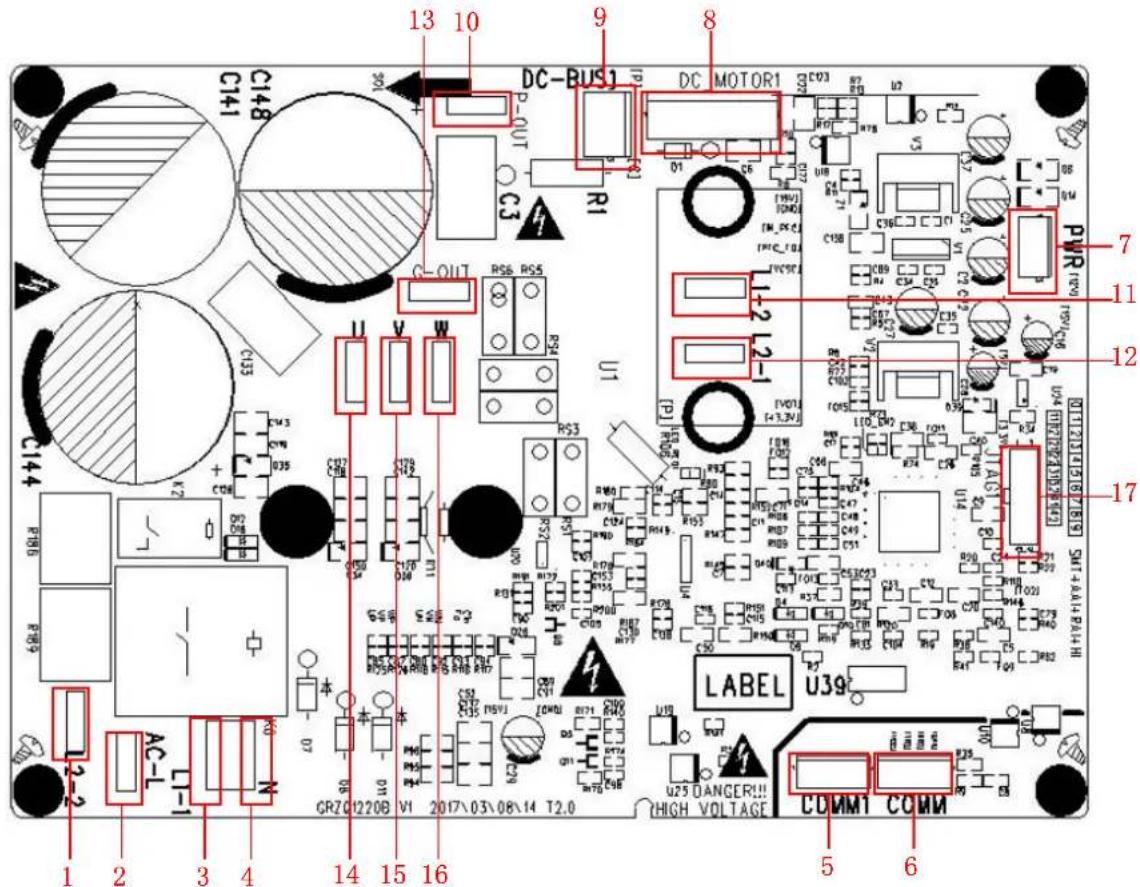 13 10 9 8 DC-BUS1 DC MOTOR1 C141 C148 P-OUT C3 RI U1 R56 R55 U2 V W C133 C143 C173 C203 C23 U2 C6 U2B C158 C190 C201 C212 C193 C202 C213 C194 C203 C214 C195 C204 C215 C196 C205 C216 C197 C206 C217 C198 C207 C218 C199 C208 C219 C200 C209 C220 C201 C210 C221 C202 C211 C222 C203 C212 C223 C204 C213 C224 C205 C214 C225 C206 C215 C226 C207 C216 C227 C208 C217 C228 C209 C218 C229 C210 C219 C230 C211 C220 C231 C212 C221 C232 C213 C222 C233 C214 C223 C234 C215 C224 C235 C216 C225 C236 C217 C226 C237 C218 C227 C238 C219 C228 C239 C220 C229 C240 C221 C230 C241 C222 C231 C242 C223 C232 C243 C224 C233 C244 C225 C234 C245 C226 C235 C246 C227 C236 C247 C228 C237 C248 C229 C238 C249 C230 C239 C250 C231 C240 C251 C232 C241 C252 C233 C242 C253 C234 C243 C254 C235 C244 C255 C236 C245 C256 C237 C246 C257 C238 C247 C258 C239 C248 C259 C240 C249 C260 C241 C250 C261 C242 C251 C262 C243 C253 C263 C244 C254 C264 C245 C255 C265 C246 C256 C266 C247 C257 C267 C248 C258 C268 C249 C259 C270 C