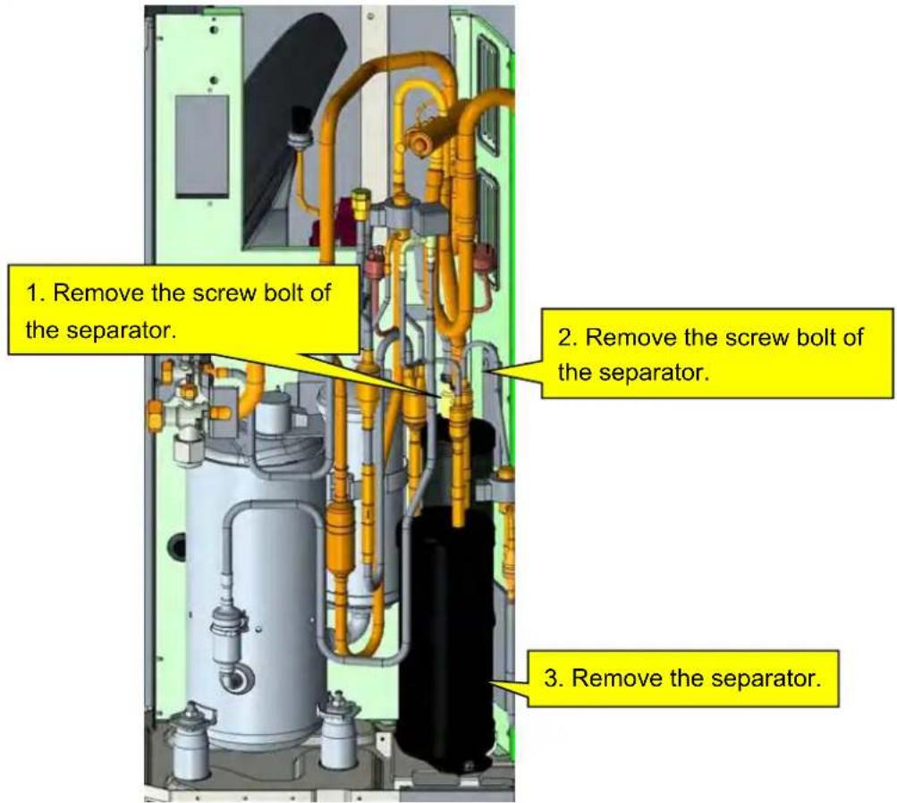 1. Remove the screw bolt of the separator. 2. Remove the screw bolt of the separator. 3. Remove the separator.