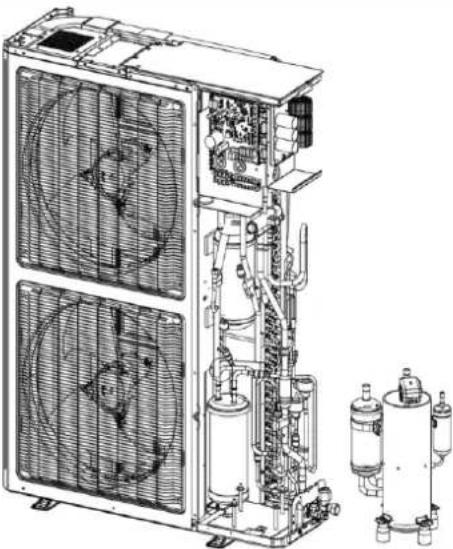 MRCOOL MDUO18048060 - Removal of ODU Major Components - 66