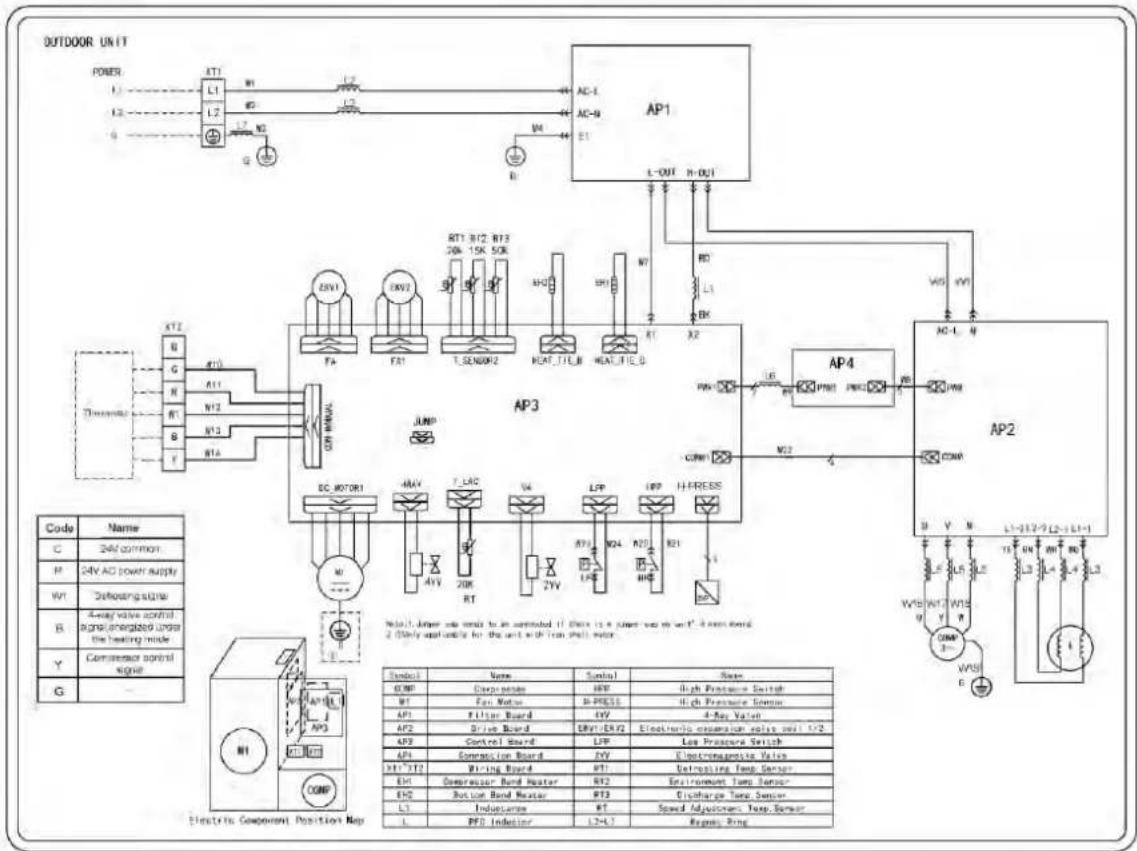 MRCOOL MDUO18048060 - Wiring Diagrams for OUTDOOR UNITS - 1