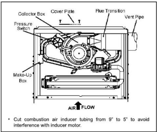 MRCOOL MGM80SE110C5A - IMPORTANT - 2