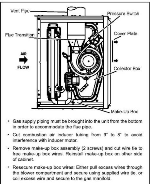 MRCOOL MGM80SE110C5A - IMPORTANT - 5