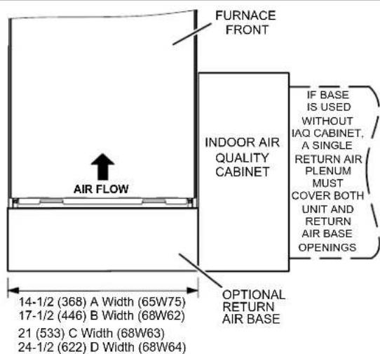 MRCOOL MGM80SE110C5A - Horizontal Applications - 2