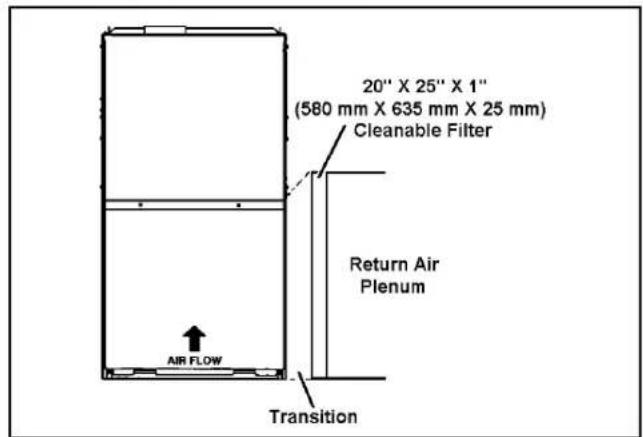 MRCOOL MGM80SE110C5A - Return Air - Upflow Applications - 1