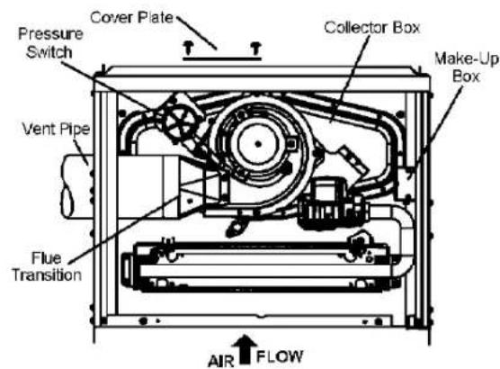 MRCOOL MGM80SE110C5A - IMPORTANT - 1