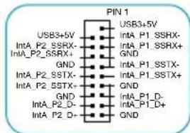 PIN 1 USB3+5V IntA_P2_SSRX- IntA_P2_SSRX+ GND IntA_P2_SSTX- IntA_P2_SSTX+ GND IntA_P2_D- IntA_P2_D+ USB3+5V IntA_P1_SSRX- IntA_P1_SSRX+ GND IntA_P1_SSTX- IntA_P1_SSTX+ GND IntA_P1_D- IntA_P1_D+ GND