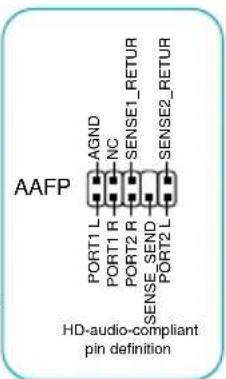 AAFP PORT1 L AGND NC PORT1 R SENSE1_RETUR PORT2 R SENSE2_RETUR SENSE_SEND PORT2 L HD-audio-compliant pin definition