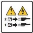 SYNOLOGY RackStation RS28221RP+ - Safety Instructions - 7