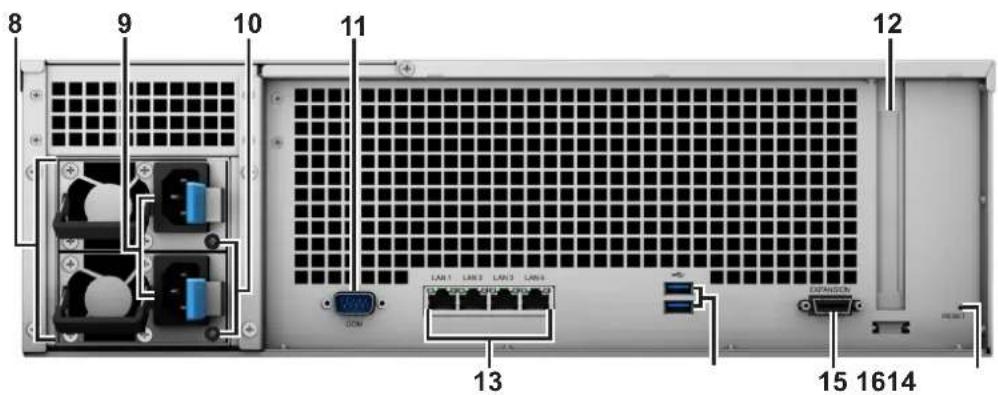 8 9 10 11 12 LAN 1 LAN 2 LAN 3 LAN 4 DCM 13 15 1614
