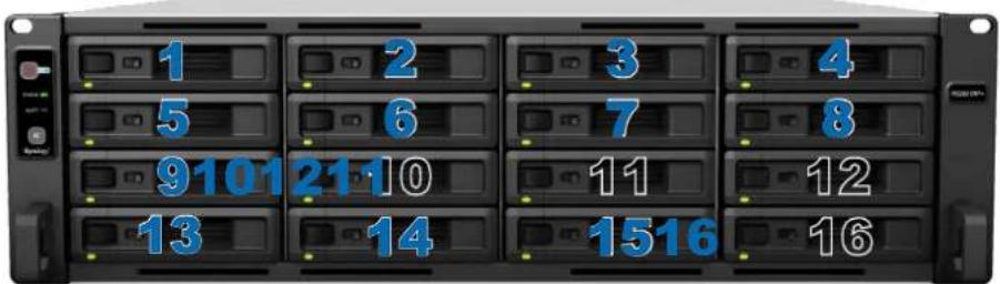 1 2 3 4 5 6 7 8 9 10 11 12 13 14 15 16