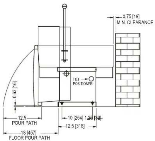 0.63 [16] 12.5 POUR PATH 18 [457] FLOOR POUR PATH TILT POSITIONER 0.75 [19] MIN. CLEARANCE 10 [254] 1.25 [32] 12.5 [318]