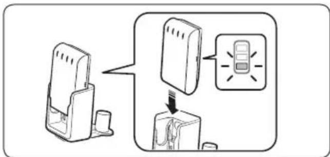 graph TD A["Mobile Phone Icon"] --> B["Signal Light Indicator"] B --> C["Device Icon"]
