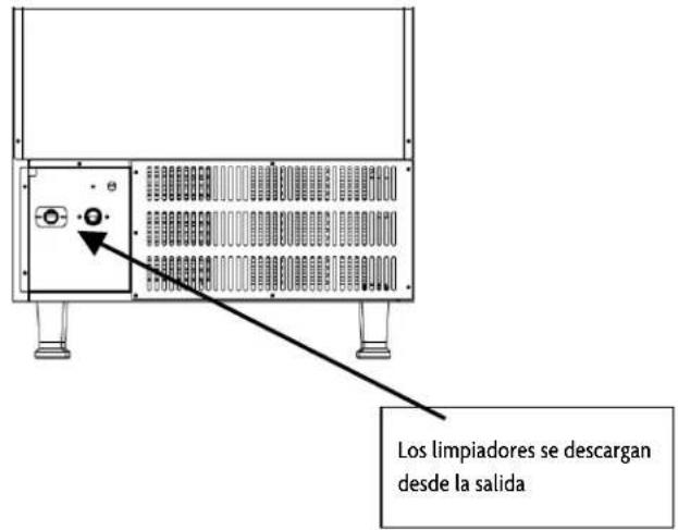 Los limpiadores se descargan desde la salida