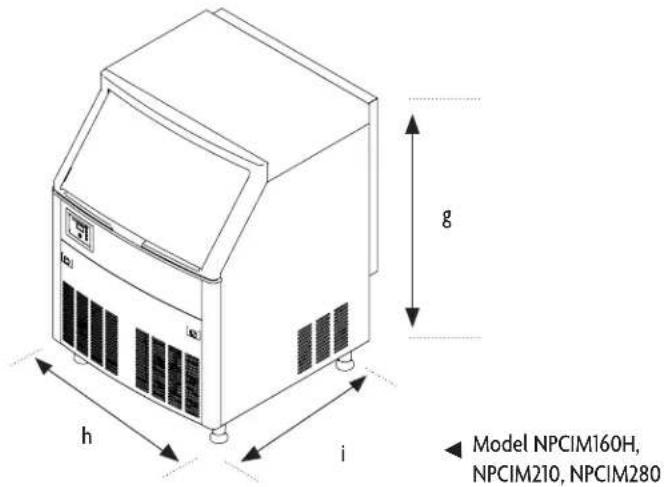 g h i ◄ Model NPCIM160H, NPCIM210, NPCIM280