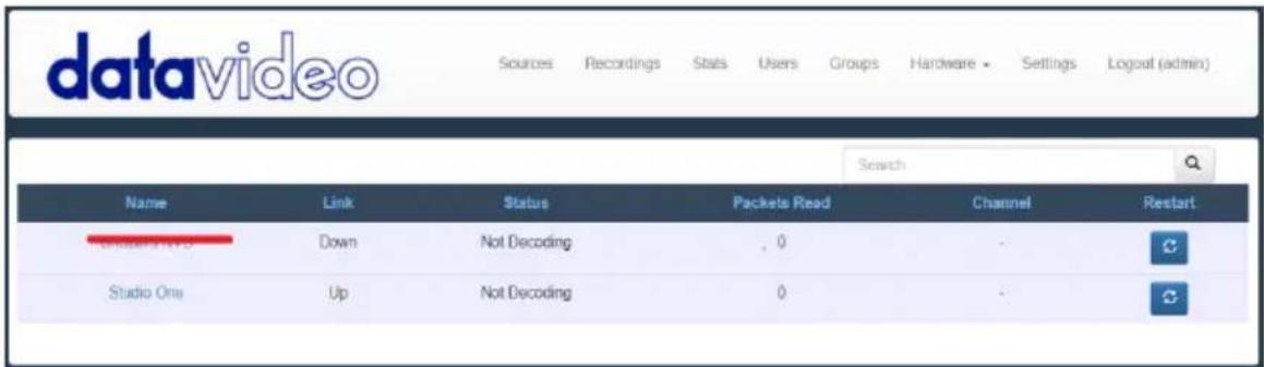 datavideo Sources Recordings Stats Users Groups Hardware Settings Logout (admin) Search Name Link Status Packets Read Channel Restart Endset NVO Down Not Decoding 0 Studio One Up Not Decoding 0
