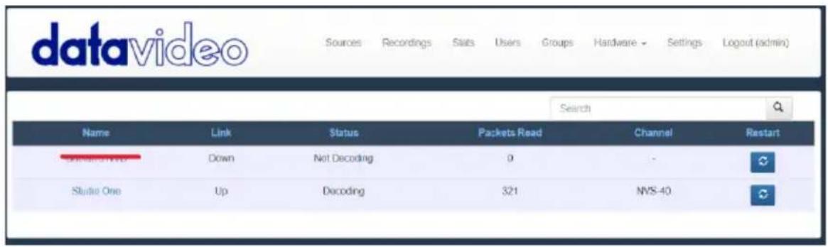 datavideo Sources Recordings Stats Users Groups Hardware Settings Logout (admin) Search Name Link Status Packets Read Channel Restart Studio One Down Not Decoding 0 - Studio One Up Decoding 321 NVS-40