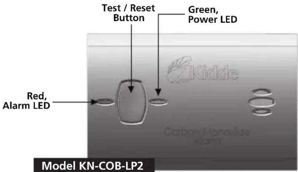 Test / Reset Button Green, Power LED Red, Alarm LED Model KN-COB-LP2