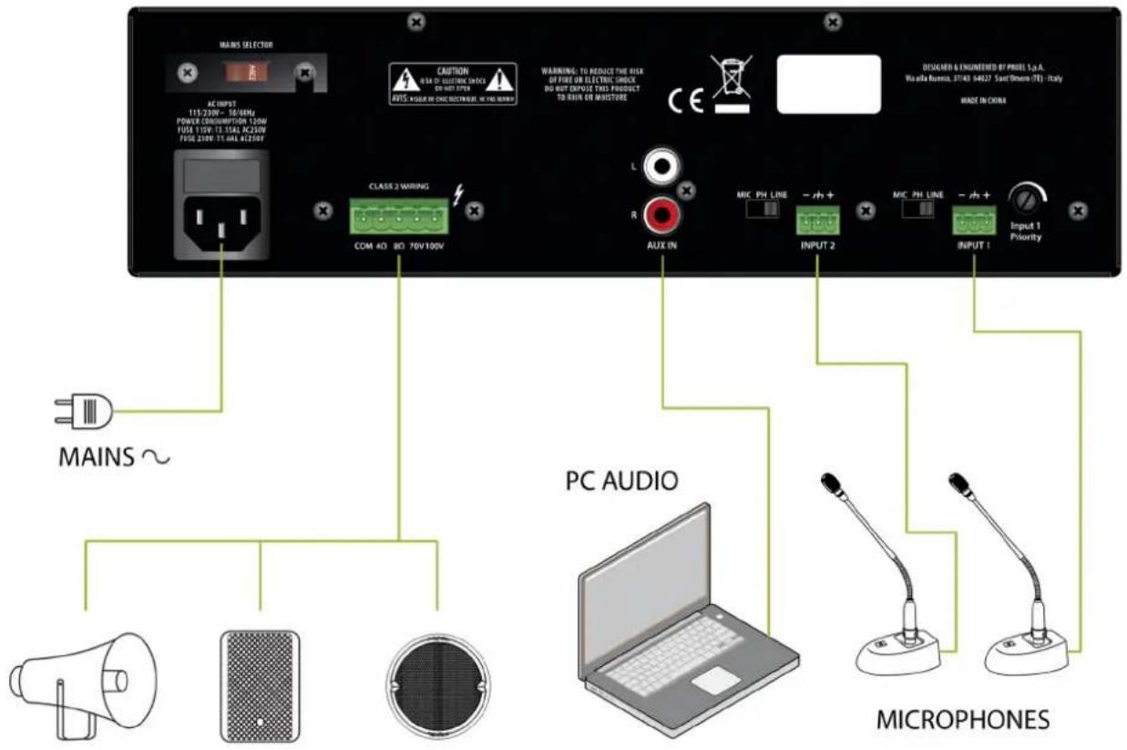 MAINS SELECTOR AC INPUT 115/200V - 50/4MHz POWER CONSUMPTION 120V FUSE 150V IT 3.5A6 AC20V FUSE 210V IT 4A6 AC20V CAUTION 15K TO SEUTRAL SWITCH RMS AQUES OF CNTS ELECTRIC REE. NO PAI DOWN WARNING TO REDUCE THE RISK OF FREE OR ELECTRIC ORDER DO NOT EXPOSE THIS PRODUCT TO DRIVE OR MOISTURE BEIACHED & ENOUNDED BY PRIEL S.A.A. Waala Russia. 3743. 54027 South Korea (IT) Italy MADE IN CHINA CLASS 2 WIRING COM AD 80:70V/100V L R AUX IN MIC PH LINE - 油+ INPUT 2 MIC PH LINE - 油+ INPUT 1 Input 1 Priority MAINS ~ PC AUDIO MICROPHONES