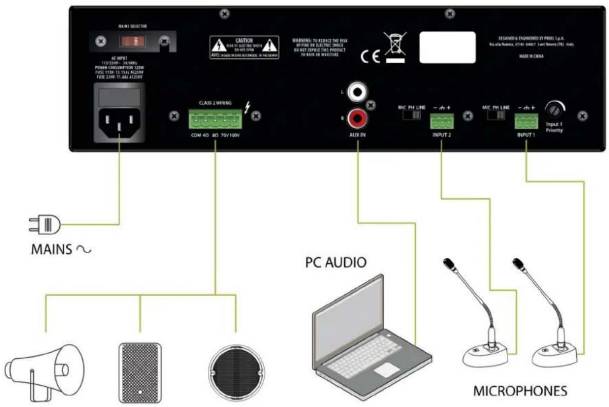 MAINS SELECTOR AC INPUT 115/220V - 30 V8Hz POWER CHAMPATION 4.5W FUS 115V 12.15A AC25W FUS 23W 17.46A AC25W CAUTION USB to PLENTION MAIN RS-INT OFF RPTC: C focused in ELECTRONICS, R-FLUEROMI WARNING TO REDUCE THE RISK BY FOR BE ELECTRIC NAME DO NOT EXPOSE THIS PRODUCT TO RAIN OR INVESTURE DESIGNED & ENGRIMED BY PROFIL (L.P.A. Realla Remis, 37/40 04027 Suni Drive(TE) Ltd.) MADE IN CHINA CLASS 2 WIRING CDM 4D 8D 70V/100V L R AUX IN MIC PH LINE - - + + INPUT 2 MIC PH LINE - - + + INPUT 1 PRIORITY MAINS ~ PC AUDIO MICROPHONES