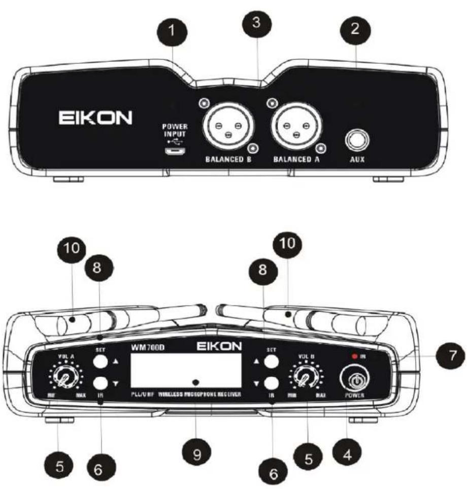 Eikon WM700M - NUMERO FREQUENZA - 1