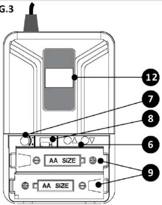 Eikon WM700M - NUMERO FREQUENZA - 3