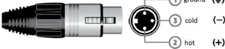 Eikon WM700M - NUMERO FREQUENZA - 6