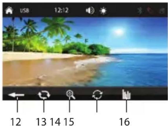 USB 12:12 12 13 14 15 16