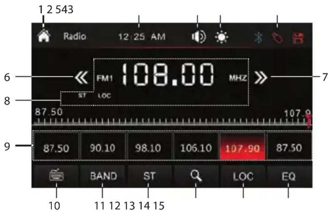 1 2 543 Radio 12:25 AM FM1 108.00 MHZ ST LOC 6 7 8 9 87.50 107.90 87.50 90.10 98.10 106.10 107.90 87.50 BAND ST LOC EQ 10 11 12 13 14 15